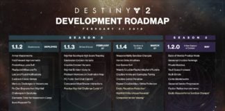Destiny 2: Veckans Update