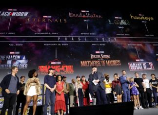 Marvels MCU Phase 4: Kommande filmer och datum
